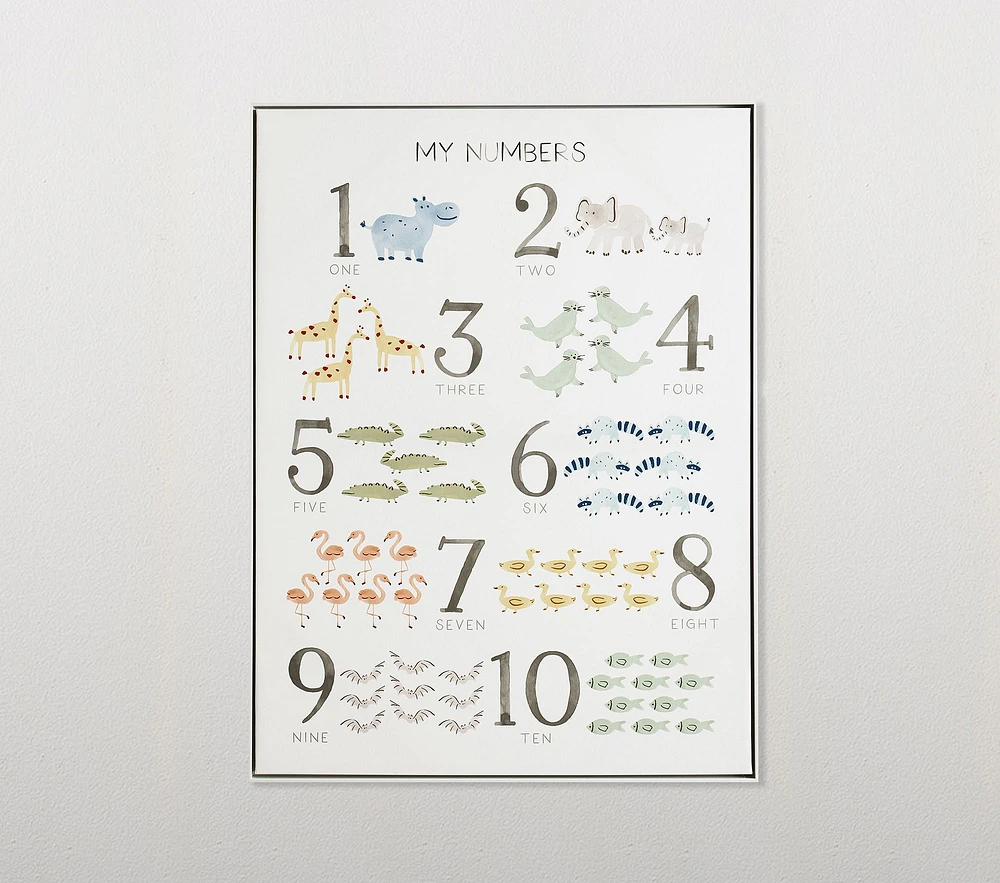 My Numbers Wall Art