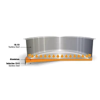 Cristel Strate Sauté Pans