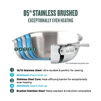 All-Clad D5 Brushed Stainless Steel Sauteuse w/ Splatter Guard, 4 qt.