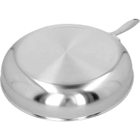 Demeyere Industry5 Stainless Steel Skillets