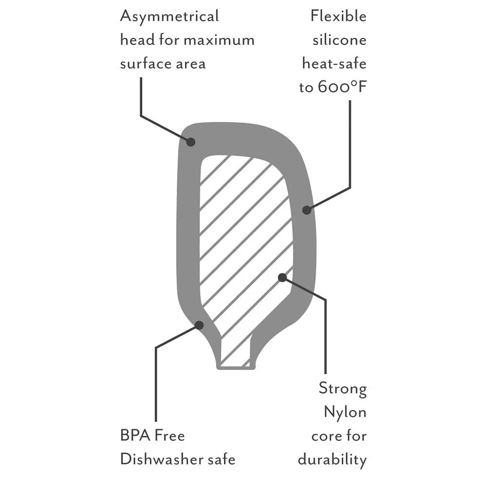 Sur La Table Flex-Core Mini Spatula and Spatula Spoon