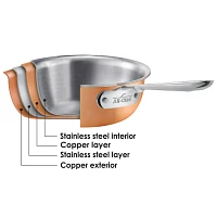 All-Clad c4 Copper Saucier, 2.5 qt.