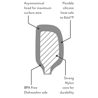 Sur La Table Flex-Core Silicone Spatula