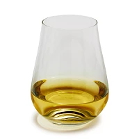 Schott Zwiesel Air Stemless White Wine Glasses