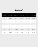 Girls Hurley Checkered Bikini Swimsuit