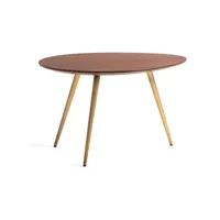 Lily Pad Nesting Table | West Elm