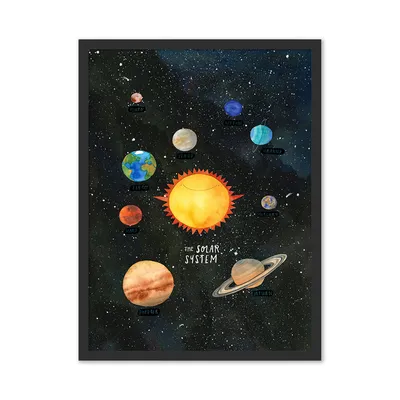 Solar System Framed Wall Art by Jess Engle | West Elm