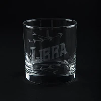 Zodiac Glass, Aquarius