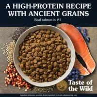 Taste of the Wild - Dog Food - Ancient Grains Stream with Smoked Salmon