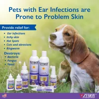 ZYMOX - Ear Solution with 0.5% Hydrocortisone