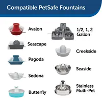 PetSafe - Foam Filter for Ceramic Fountains