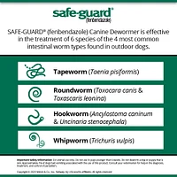 Safe-Guard - Canine Dewormer