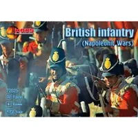 British Infantry Napoleonic War 1/72 by MARS