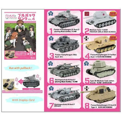 Deformed Pullback Tanks Series Vol. 4 From 'GIRLS und PANZER'