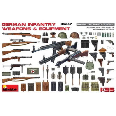 German Infantry Weapons and Equipment #35247 1/35 Detail Kit by MiniArt