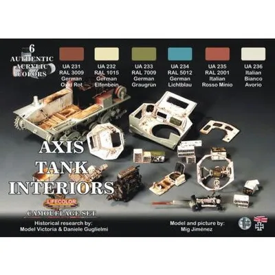 Axis WW II Tank Interiors Camouflage Acrylic Set (6 22 ml bottles)