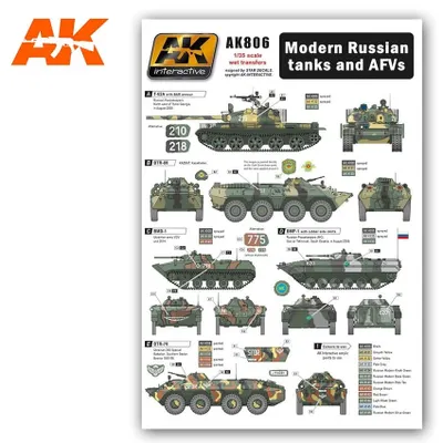 AK-806 1/35 Modern Russian Tanks and AFVs decals