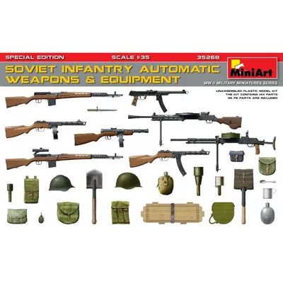 Soviet Infantry Automatic Weapons & Equipment #35268 Detail Kit by MiniArt