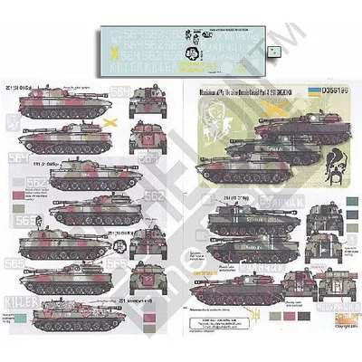 Ukrainian AFVs Ukraine-Russia Crisis Pt.4 2S1 Gvozdika 1/35