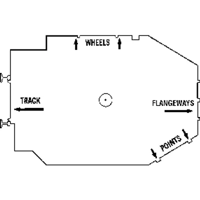 HO Standards Gauge Includes Metal Gauge and Instructions