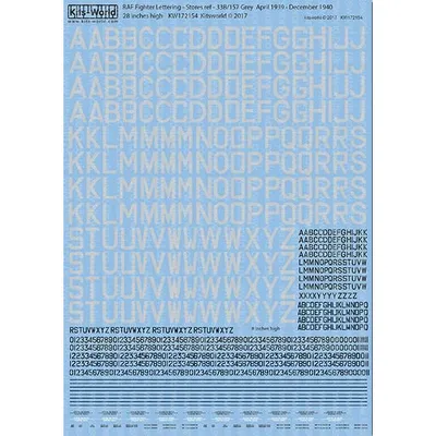 1/72 RAF inch Sea/Sky Gray Lettering Codes