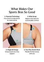 Full Figure Plus Custom Control Sports Bra Wirefree #1166