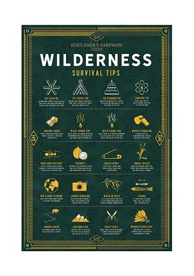 Wilderness Survival Puzzle