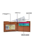 RFID Traveler Wallet 