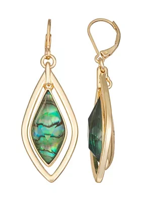 Gold Tone Green Abalone Orbital Earrings