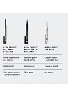 High Impact™ Gel Tech Eyeliner