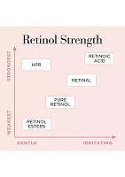 Ceramide Retinol + HPR Rapid Skin Renewing Water Cream