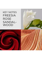 Red Door Eau de Toilette