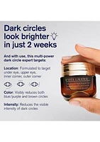 Advanced Night Repair Eye Creme Skincare Set - $118 Value!