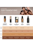 Skin Foundation Stick