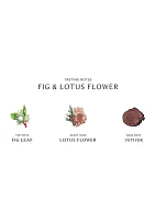 Fig & Lotus Flower Cologne