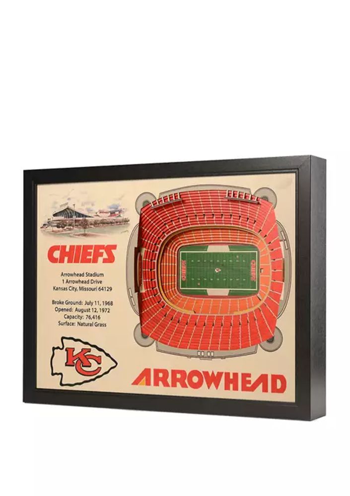 Kansas City Chiefs Arrowhead KC Decor