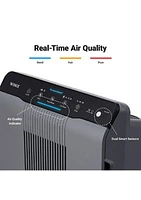 4-Stage True HEPA Air Purifier with PlasmaWave® Technology