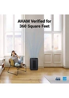 4-Stage True HEPA Air Purifier with Washable AOCTM Carbon Filter & PlasmaWave® Technology