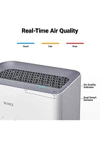 4-Stage True HEPA Air Purifier with WiFi & PlasmaWave® Technology