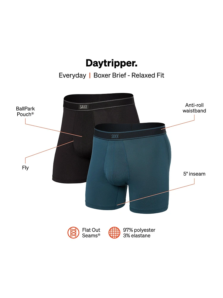 LOT DE 2 BOXERS SAXX DAYTRIPPER - STORM