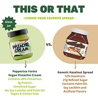 Peppertux: Vegan Pistachio Cream 7oz