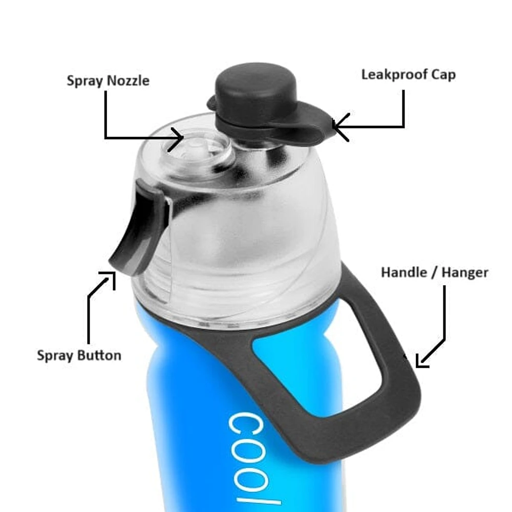 Cool Chill Misting Spray Water Bottle