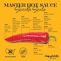Thoughtfully Gourmet: Hot Sauce Collection Sampler Set (30pk)