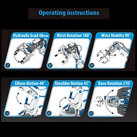 Hydro Mech Master - 3 in 1 Hydraulic Mechanical Arm