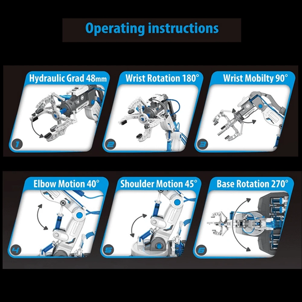 Hydro Mech Master - 3 in 1 Hydraulic Mechanical Arm