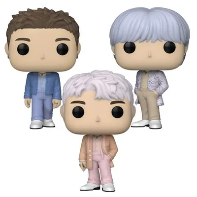 Funko Bitty POP! TV Show: Friends 4-Pack  Preorder - Ships Assorted •  Showcase US