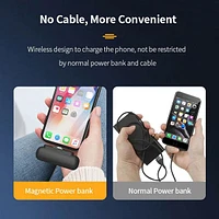 GearWaves: Mini Magnetic 3-in-1 Portable Device Charger Power Bank