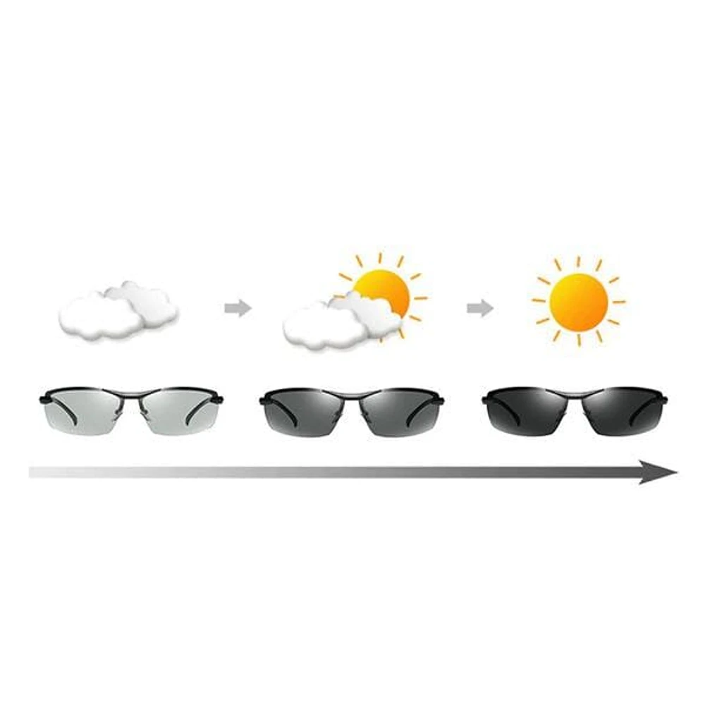 ClearEyz Photochromic Sunglasses