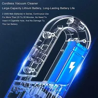 VacZoom: Mini Cordless Vacuum