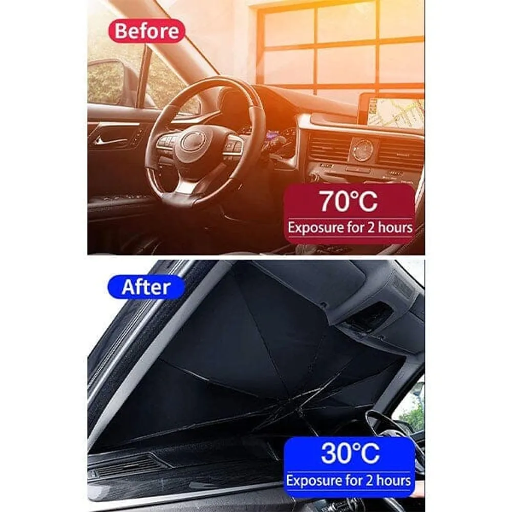 ShieldBuddy! | Sun & Heat Protector Car Umbrella